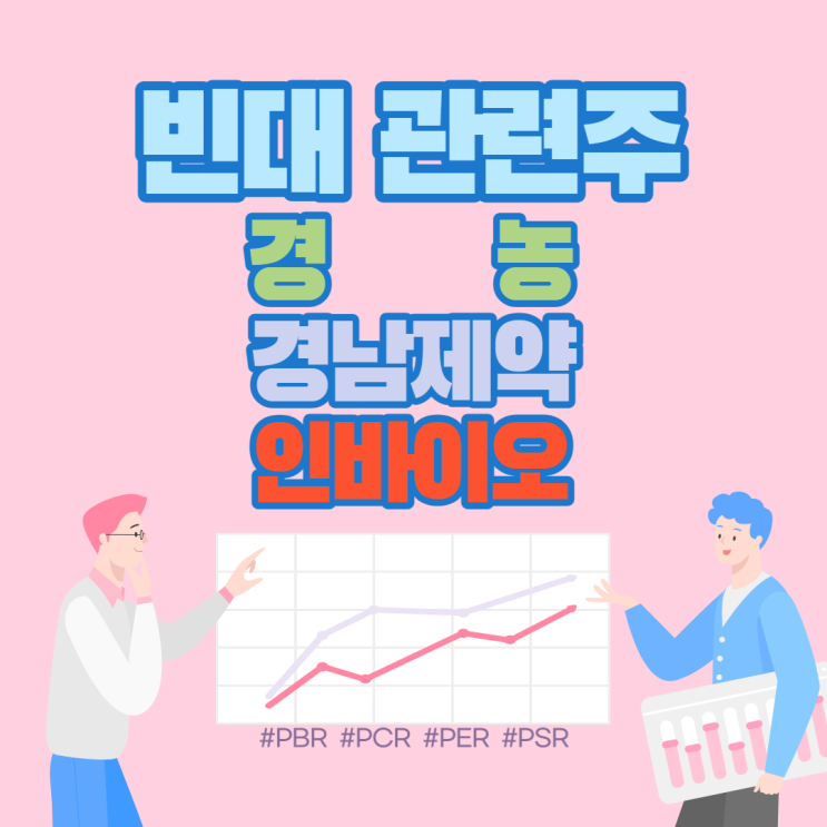  빈대 살충제 방역 관련주 BIG3(경농, 경남제약, 인바이오)