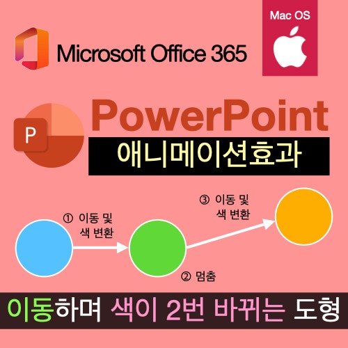 맥북 파워포인트(PPT)의 애니메이션 효과로 이동하면서 색이 두번 바뀌는 도형 구현하기 맥북 파워포인트(PPT)의 애니메이션 효과로 이동하면서 색이 두번 바뀌는 도형 구현하기