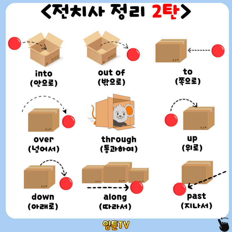 위치 전치사 모음집 (전치사 모음 2탄) : 네이버 블로그