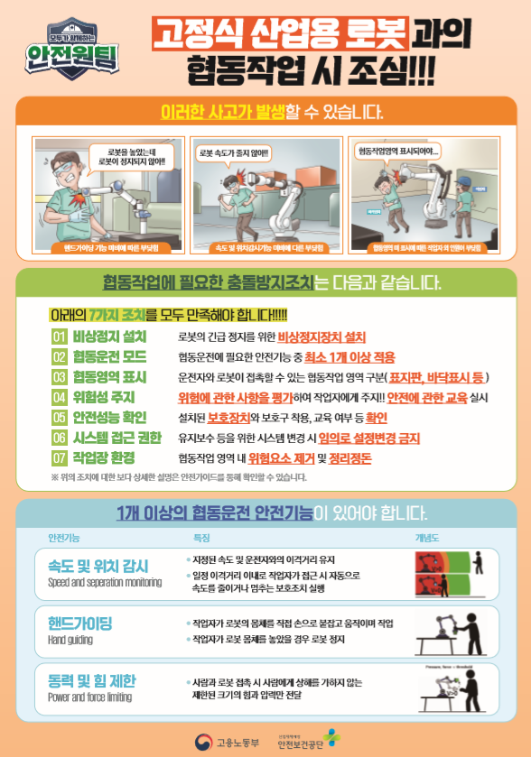  01. 산업용 로봇의 협동작업 안전 가이드 주요 내용