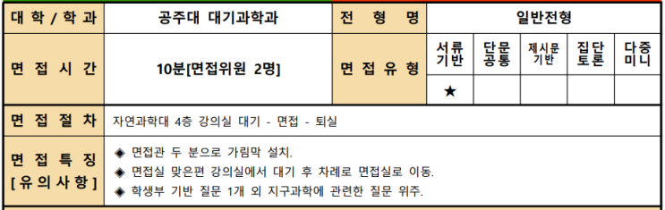  2022 공주대학교 대기과학과 학생부종합전형 면접 기출 문제