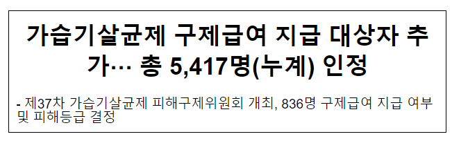 가습기살균제 구제급여 지급 대상자 추가… 총 5,417명(누계) 인정