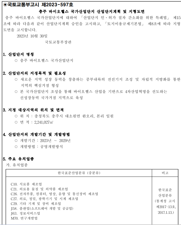 충주 바이오헬스 국가산업단지 산업단지계획 및 지형도면 고시 (제2023-597호) 충주 바이오헬스 국가산업단지 산업단지계획 및 지형도면 고시 (제2023-597호)
