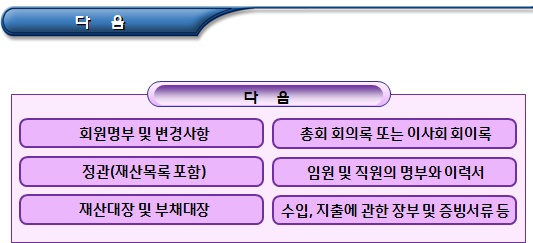 비영리법인 업무보고(결산서 보고 등) 비영리법인 업무보고(결산서 보고 등)