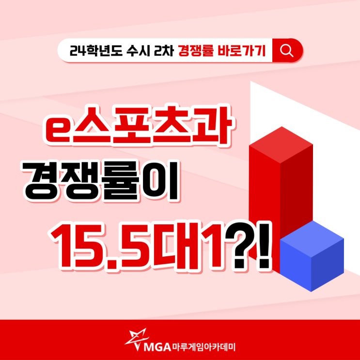  e스포츠과 수시2차 경쟁률이 15.5대1이라고?!
