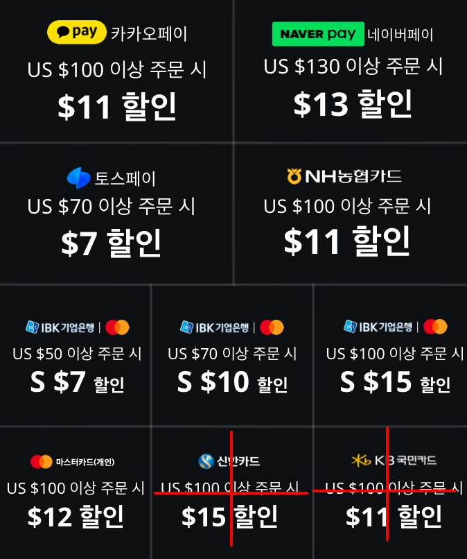  알리익스프레스 프로모션코드 총정리 모음 11월 27일 최신 update