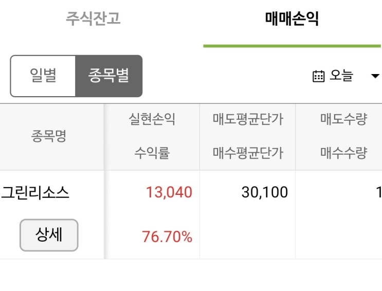  그린리소스 상장일 매도 후기