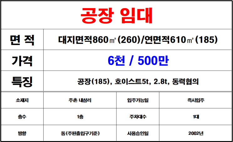  김해 주촌 내삼리 공장 임대 절삭유사용가능한 주촌공장임대