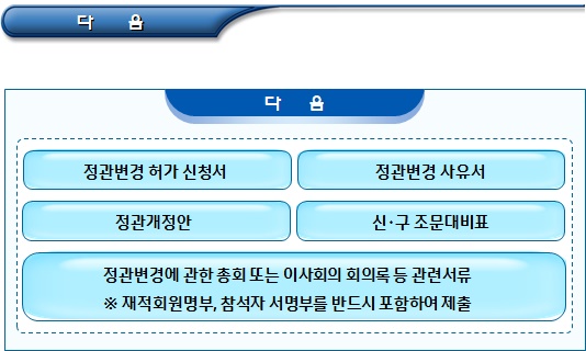 비영리법인 정관변경 구비서류 등 비영리법인 정관변경 구비서류 등
