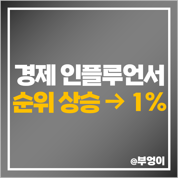 경제 인플루언서 선정 후 로직 변경 순위 변화 상위 1% 등극 경제 인플루언서 선정 후 로직 변경 순위 변화 상위 1% 등극
