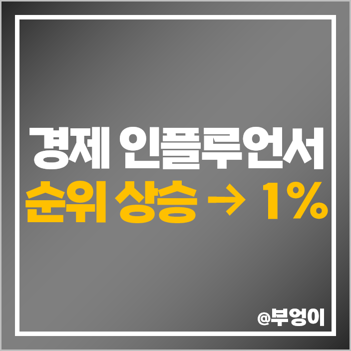 경제 인플루언서 선정 후 로직 변경 순위 변화 상위 1% 등극