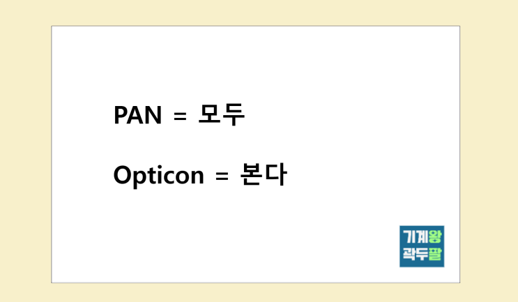  판옵티콘 뜻, 파놉티콘에 갇힌 현대 사회!