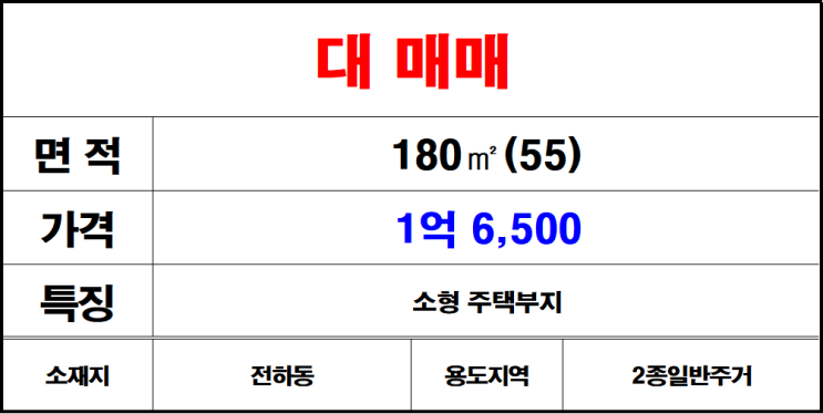  김해 전하동 땅 토지 매매 주택부지 매매