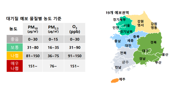 대기배출원 첨단관리의 시작, 국가 대기오염 첨단감시센터 개소