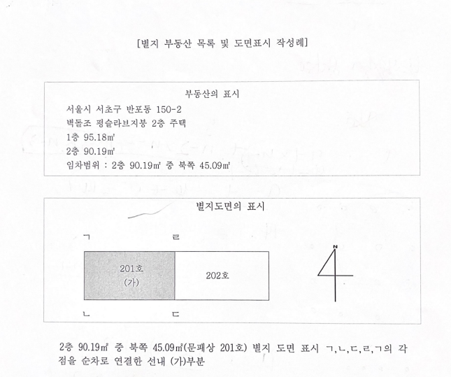  [전세사기] 임차권등기명령 신청 방법, 만기 전 신청 후기