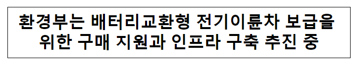 환경부는 배터리교환형 전기이륜차 보급을 위한 구매 지원과 인프라 구축 추진 중 환경부는 배터리교환형 전기이륜차 보급을 위한 구매 지원과 인프라 구축 추진 중
