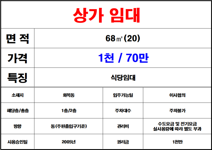  김해 칠산식당임대 화목동식당임대