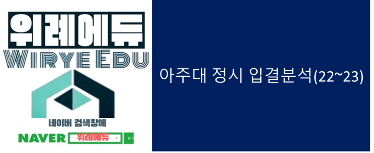  아주대 정시 입결 분석(22~23)
