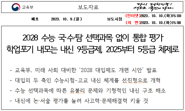  2028 수능 국.수.탐 선택과목 없이 통합 평가 학업포기 내모는 내신 9등급제, 2025부터 5등급 체재로