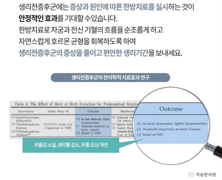  안양생리전증후군 증상, 치료, 생활습관