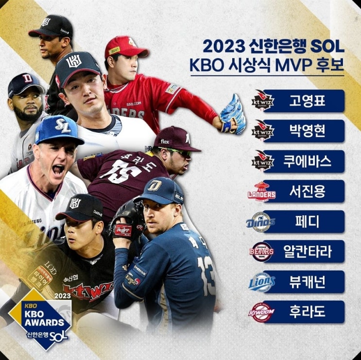 2023 크보 KBO 프로야구 시즌 MVP 페디 투수 후보 성적 명단 투수편