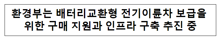 환경부는 배터리교환형 전기이륜차 보급을 위한 구매 지원과 인프라 구축 추진 중