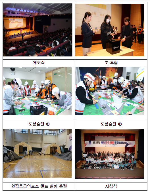 보건소·재난거점병원·소방 합동 현장 재난대응역량 점검 및 협업 강화 보건소·재난거점병원·소방 합동 현장 재난대응역량 점검 및 협업 강화