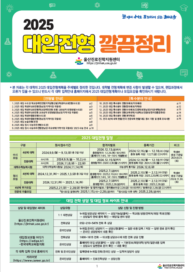  2025학년도 대입전형 깔끔정리