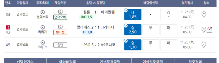 프로토 11/24 금요일 주말 경기 개시는 깔끔하게 올킬 적중 프로토 11/24 금요일 주말 경기 개시는 깔끔하게 올킬 적중
