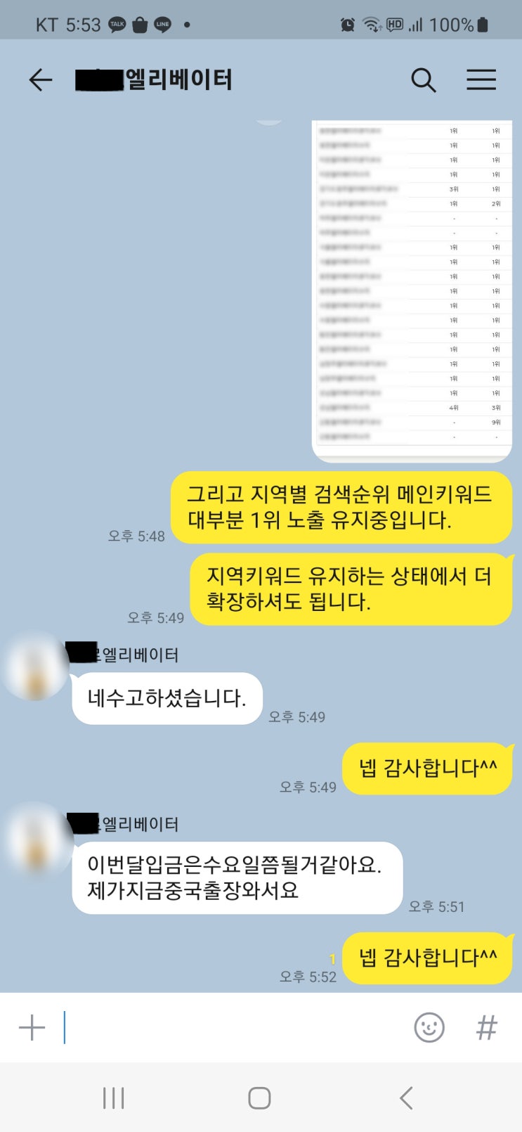 블로그운영대행 신규업체 첫 달 결과 보고