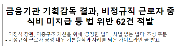금융기관 기획감독 결과, 비정규직 근로자 중식비 미지급 등 법 위반 62건 적발 금융기관 기획감독 결과, 비정규직 근로자 중식비 미지급 등 법 위반 62건 적발