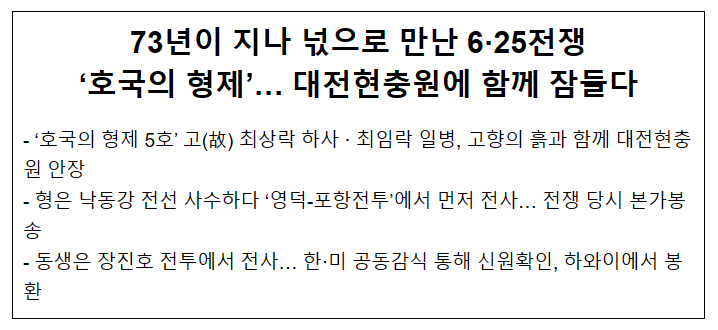 73년이 지나 넋으로 만난 6·25전쟁 '호국의 형제'… 대전현충원에 함께 잠들다 73년이 지나 넋으로 만난 6·25전쟁 '호국의 형제'… 대전현충원에 함께 잠들다