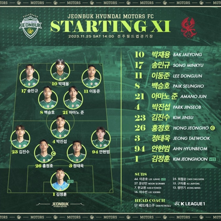 37라운드 <b>전북</b>현대 VS 광주FC 경기분석(<b>김경민</b> 복귀전... 