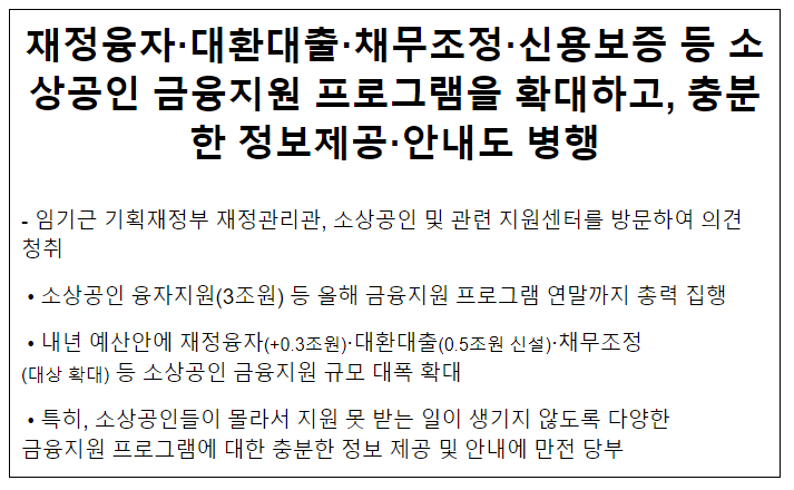 소상공인 금융지원 프로그램을 확대하고, 충분한 정보제공·안내도 병행 소상공인 금융지원 프로그램을 확대하고, 충분한 정보제공·안내도 병행