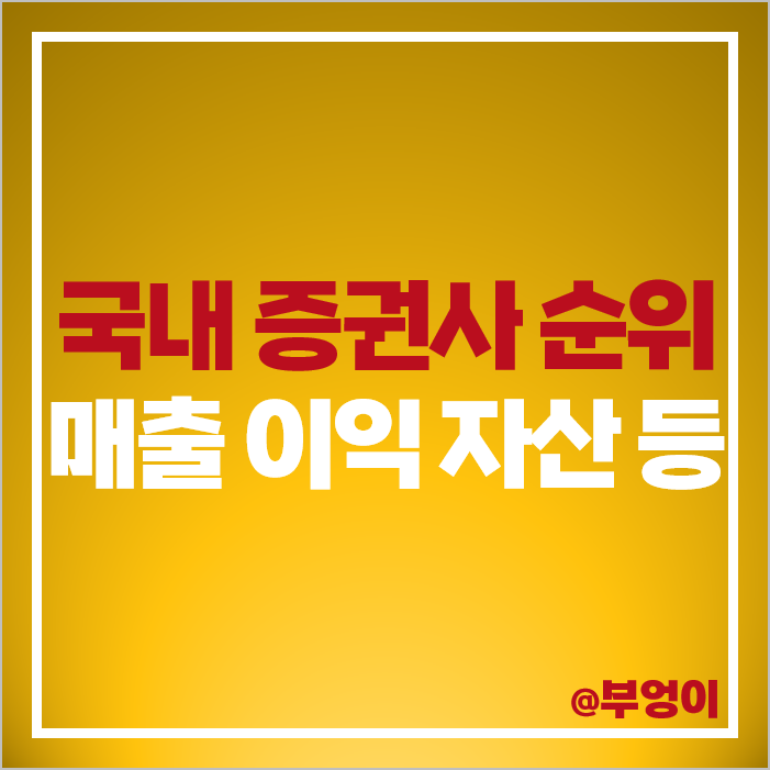 국내 증권사 순위 영업수익 당기순이익 증권회사 자산 자본 국내 증권사 순위 영업수익 당기순이익 증권회사 자산 자본