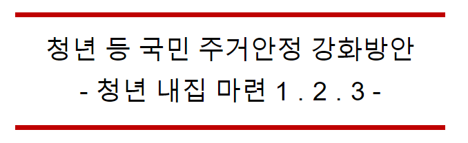 ‘4.5% 청약통장, 2.2%대출’ 세트로 청년 내집 마련 지원, ‘청약통장 가입→분양 후 대출→결혼 시 금리 인하’ 3단계 대책 ‘4.5% 청약통장, 2.2%대출’ 세트로 청년 내집 마련 지원, ‘청약통장 가입→분양 후 대출→결혼 시 금리 인하’ 3단계 대책