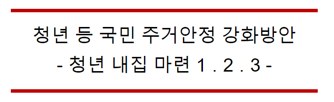 ‘4.5% 청약통장, 2.2%대출’ 세트로 청년 내집 마련 지원, ‘청약통장 가입→분양 후 대출→결혼 시 금리 인하’ 3단계 대책