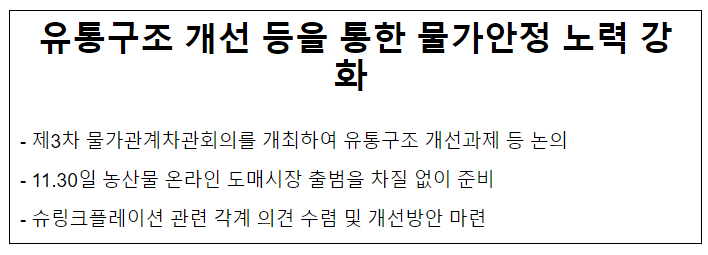 유통구조 개선 등을 통한 물가안정 노력 강화 유통구조 개선 등을 통한 물가안정 노력 강화