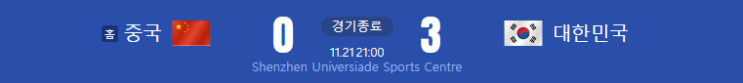  [축구] 남자 축구 국가대표팀 북중미 월드컵 2차 예선 대한민국 vs 중국 전 경기 하이라이트 및 이후 중국팀에 대해서...