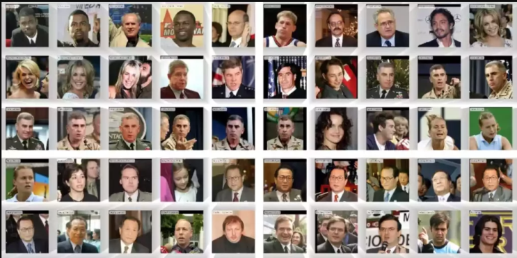  LFW(Labeled Faces in the Wild) Dataset