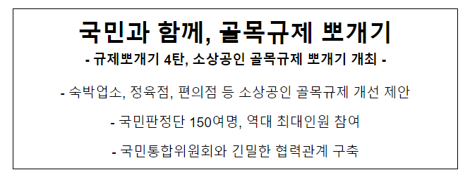 국민과 함께, 골목규제 뽀개기 국민과 함께, 골목규제 뽀개기