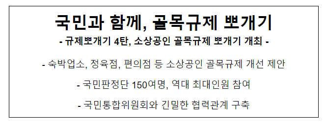 국민과 함께, 골목규제 뽀개기