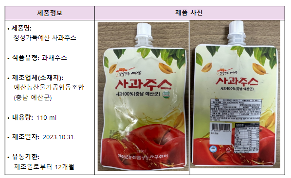 납 기준 초과 검출된 ‘과채주스’ 회수 조치 납 기준 초과 검출된 ‘과채주스’ 회수 조치