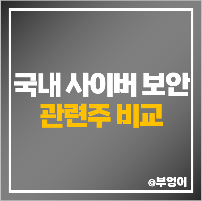 사이버 보안 관련주 국내 주식 해킹 보안주 대장주 안랩 주가 사이버 보안 관련주 국내 주식 해킹 보안주 대장주 안랩 주가