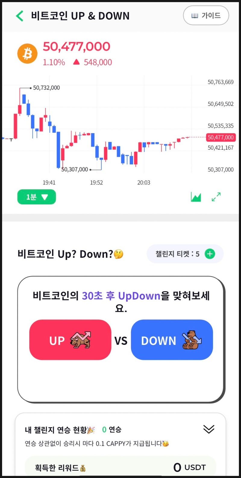 캐피 CAPPY 아프리카 TV 자회사 무료채굴 앱테크 소개 : 네이버 블로그