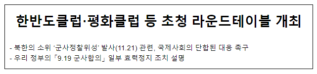 한반도클럽·평화클럽 등 초청 라운드테이블 개최 한반도클럽·평화클럽 등 초청 라운드테이블 개최