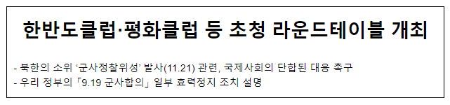 한반도클럽·평화클럽 등 초청 라운드테이블 개최