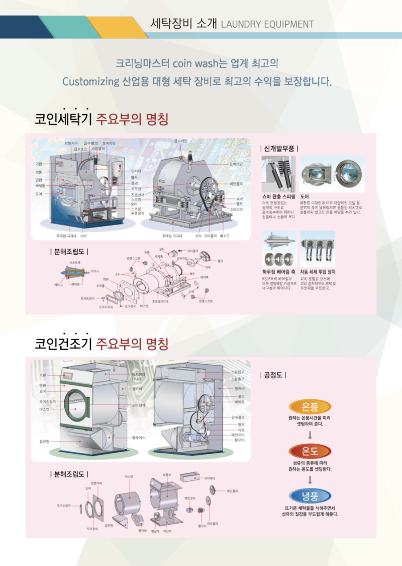 셀프빨래방창업 고민하는분들께 실제 창업후기 : 네이버 블로그