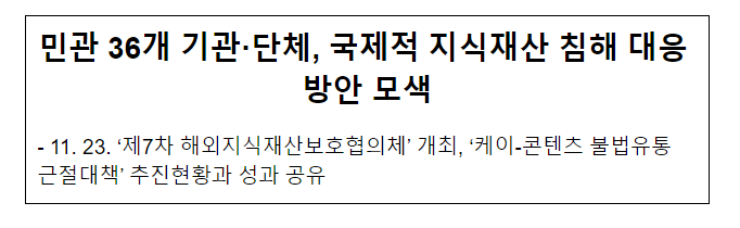 민관 36개 기관·단체, 국제적 지식재산 침해 대응 방안 모색 민관 36개 기관·단체, 국제적 지식재산 침해 대응 방안 모색