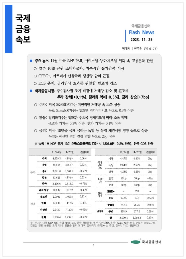  [11.25] 11월 미국 S&P PMI, 서비스업 양호·제조업 위축 속 고용둔화 관찰 등, 국제금융속보